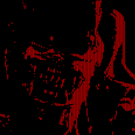 Akuma Raze